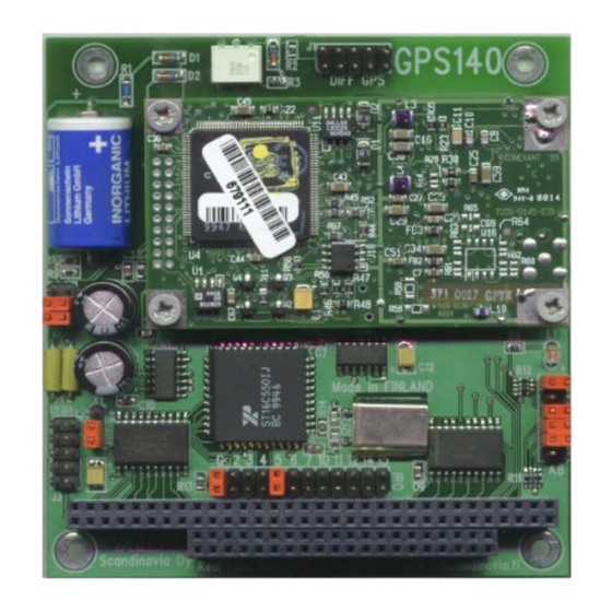 rtd GPS140HR User Manual