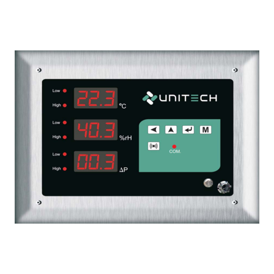 UNITECH Digital Clean Room Temperature Monitor For HVAC & Pharmaceutical,  Model Name/Number: UT-1404T