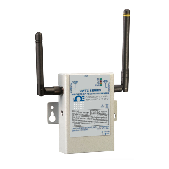 OMEGA UWTCRPT1 USER MANUAL Pdf Download ManualsLib