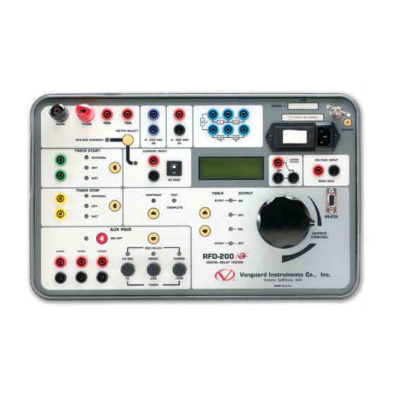 VANGUARD INSTRUMENTS COMPANY RFD200 S3 USER MANUAL Pdf Download