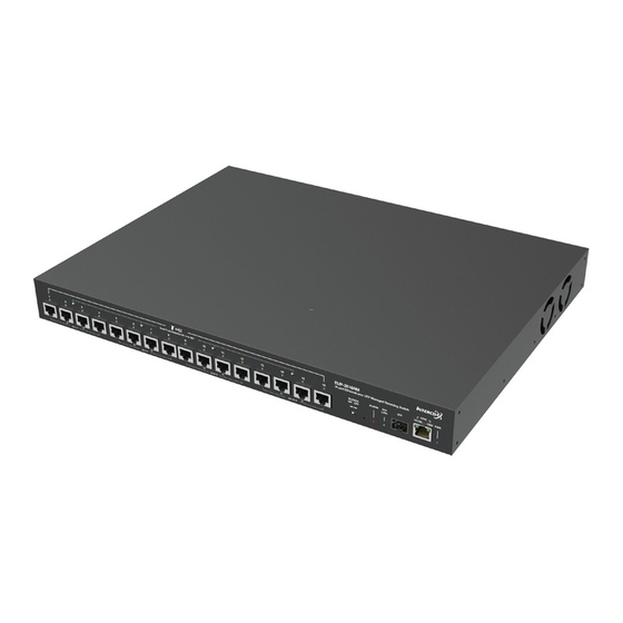 Intercoax EUP-2816RM Quick Start Manual