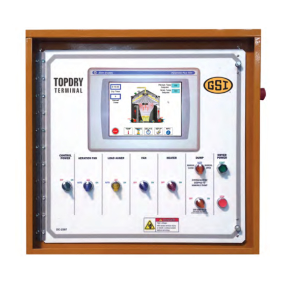 GSI TOPDRY TERMINAL 24 OPERATION MANUAL Pdf Download ManualsLib