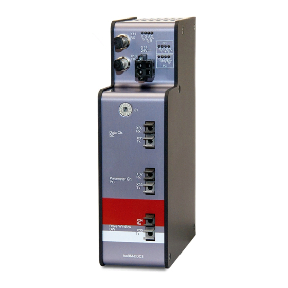 IBA IBABMDDCS MANUAL Pdf Download ManualsLib