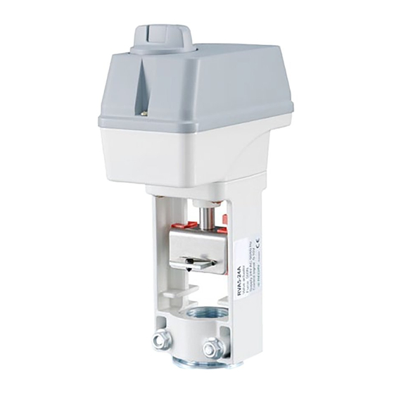 Regin RVAN5-24A Instructions Manual