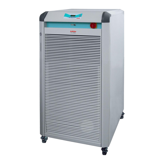 Julabo FL7006 Operating Manual