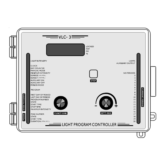 Thevco VLC-3 User Manual