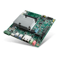Advantech AIMB-233 User Manual