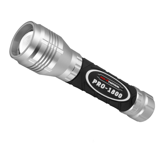 PRO4 TACTICAL PRO1800 INSTRUCTION MANUAL Pdf Download ManualsLib