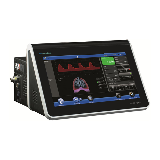 IMTMEDICAL BELLAVISTA 1000 USER MANUAL Pdf Download ManualsLib