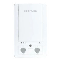 EcoFlow Smart Home Panel User Manual