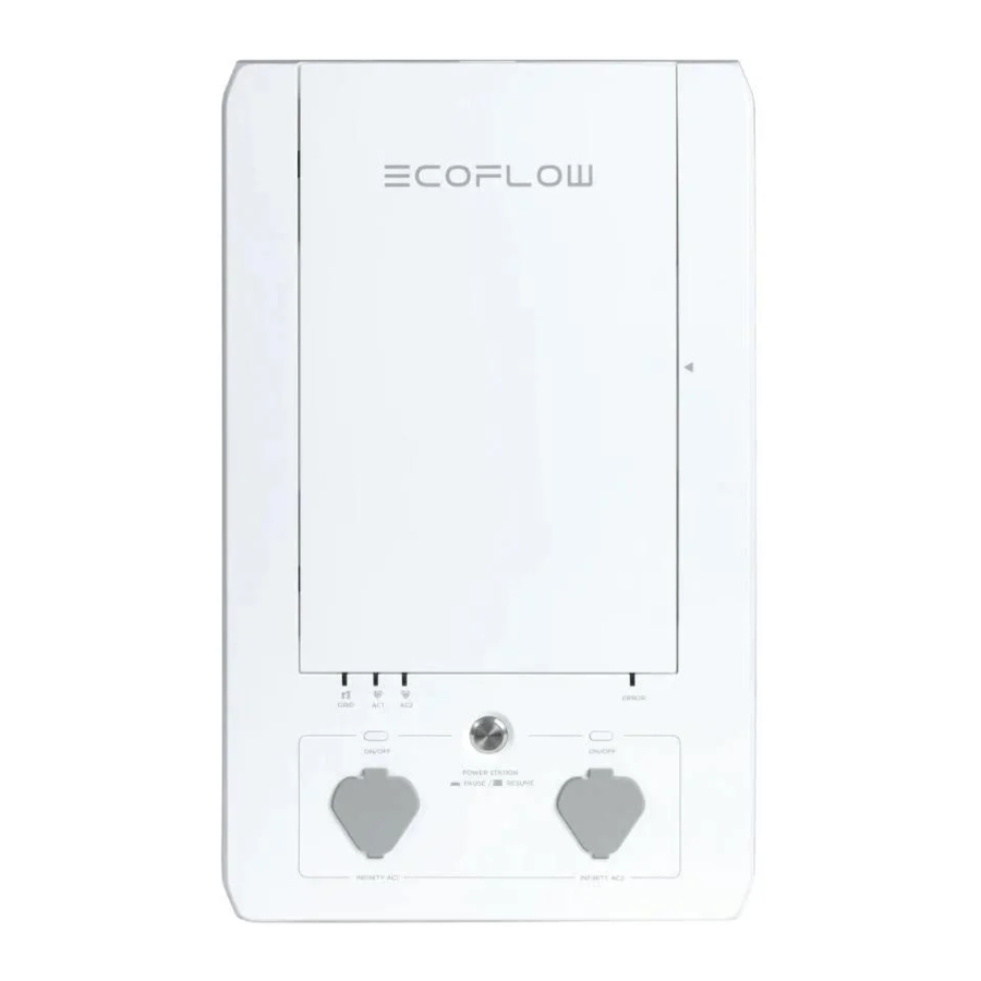 EcoFlow Smart Home Panel Installation Manual