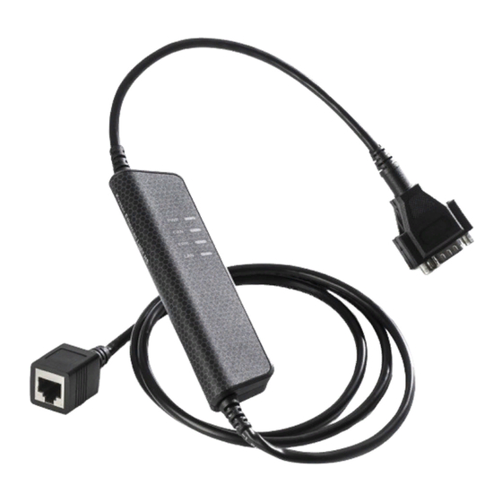 Kvaser Ethercan Light User Manual