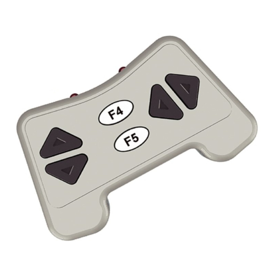 THINK GIZMOS TG801 USER MANUAL Pdf Download ManualsLib