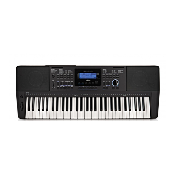 GEAR4MUSIC VISION KEY30 USER MANUAL Pdf Download ManualsLib