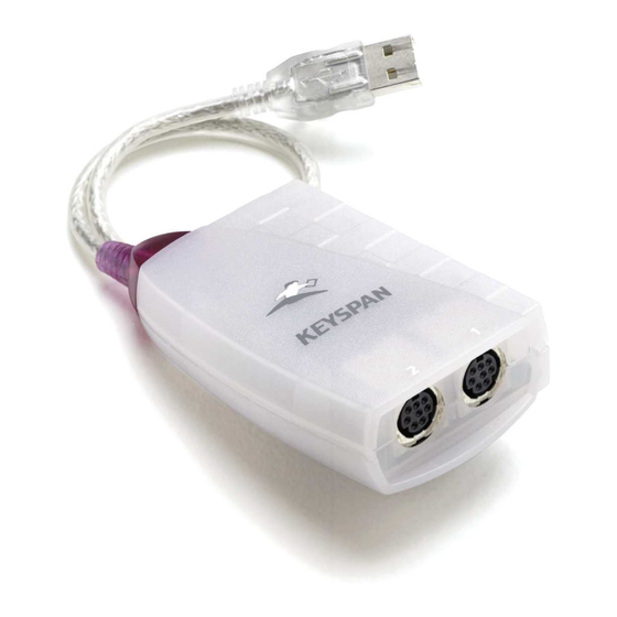 KEYSPAN USB TWIN SERIAL ADAPTER USER MANUAL Pdf Download ManualsLib
