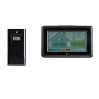 digi-tech Auriol 4-LD5380 Usage And Safety Instructions
