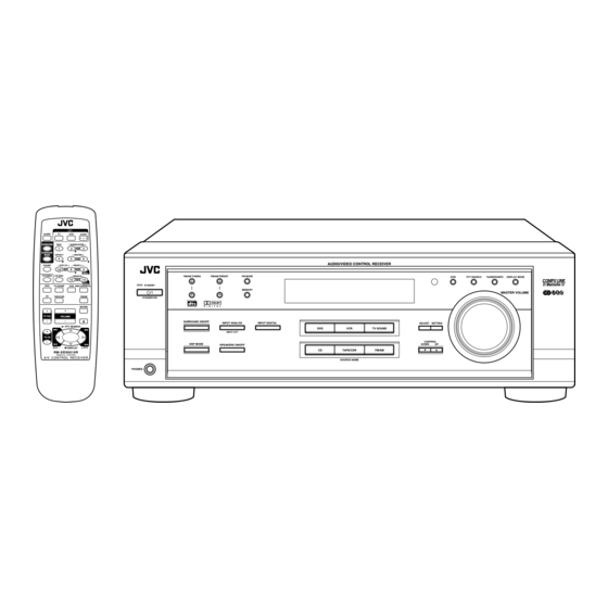 JVC RX-6010RBK Service Manual