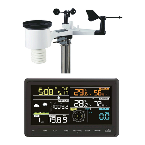 Levenhuk Wezzer PRO LP380 User Manual