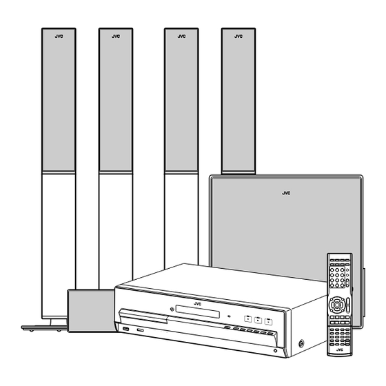 JVC TH-D6 Instructions Manual
