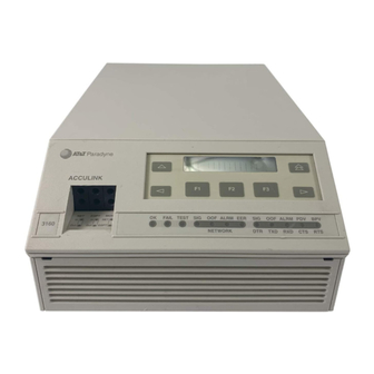 Paradyne 3163 User Manual