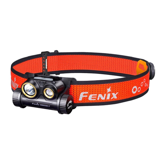 Fenix HM65R-T Quick Start Manual
