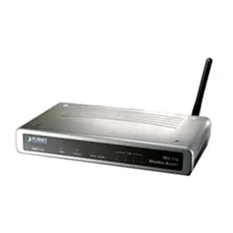Planet WRT-415 User Manual