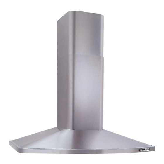 Rangemaster RM51000 Series Instructions Manual