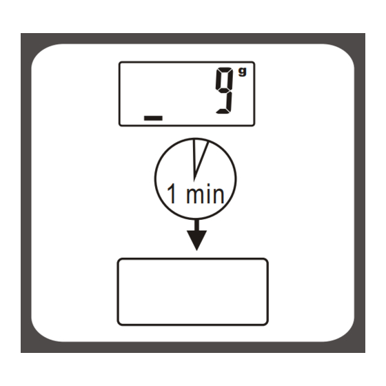 camry EK-28 Series Instructions For Use