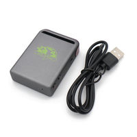 GPS Tracker TK103-C User Manual