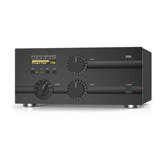 Acom 1000 User Manual