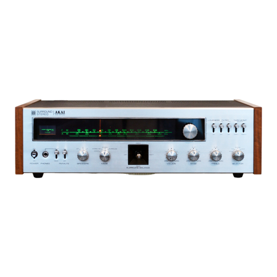 Akai AS-8100 Service Manual