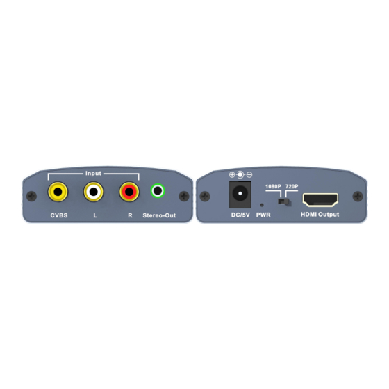 PRO SIGNAL PSG3362 User Manual
