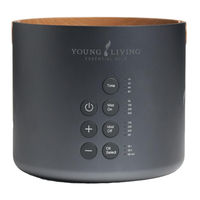 Young Living PZ-PA051 Operating Manual