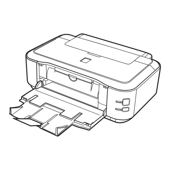 Canon PIXMA iP4910 Getting Started