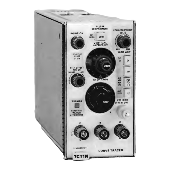 Tektronix 7CT1N Instruction Manual