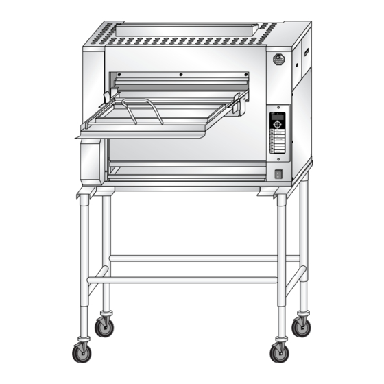 Duke FBB-EO-208 Service Manual