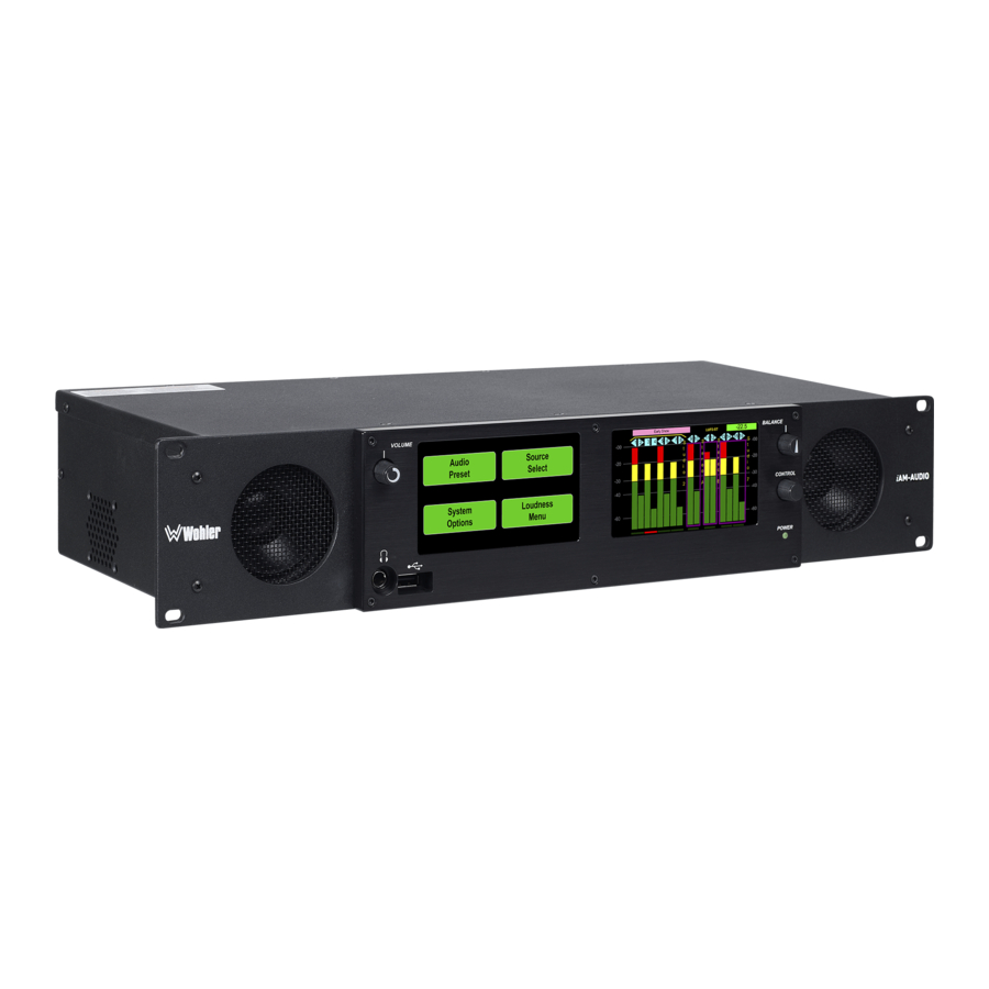 Wohler iAM-AUDIO-1-DANTE User Manual