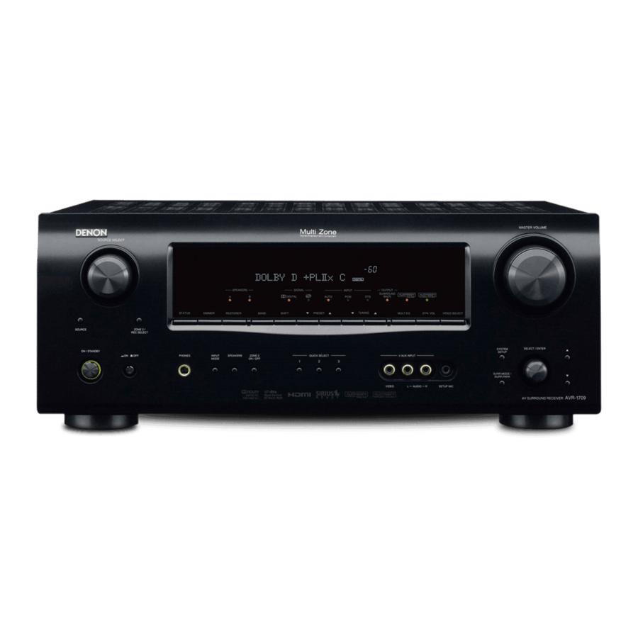 Denon AVR-1709 Specification Sheet