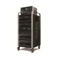 Teledyne LabMaster 10 Zi Series Operator's Manual