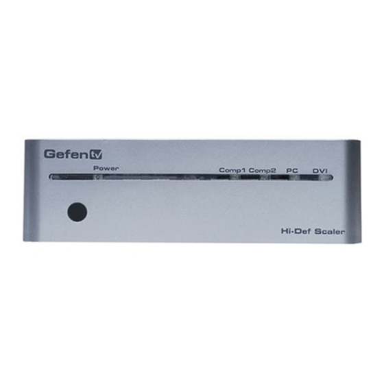 Gefen GTV-HIDEFS User Manual