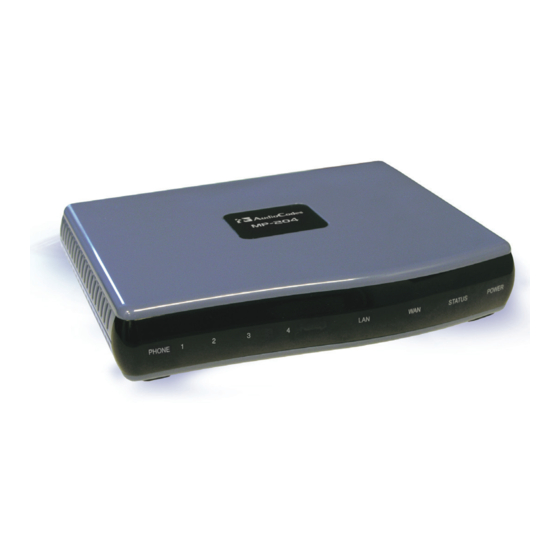 AudioCodes MP-204 Quick Start Manual