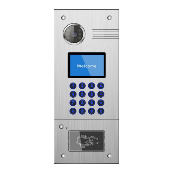 Channel Vision SIM Series Quick Start Manual