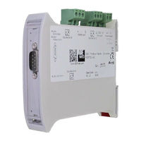 ADF Web axis HD67511-A1 User Manual