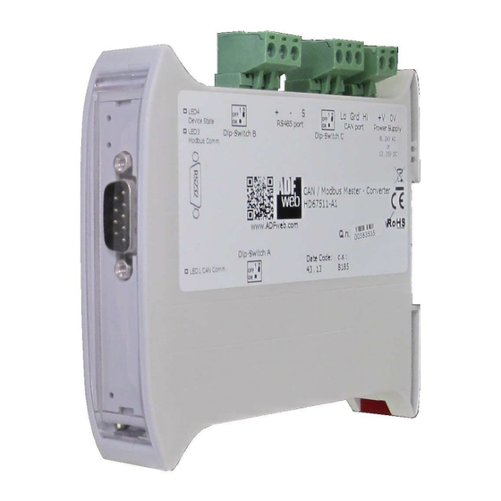 ADF Web axis HD67511-A1 User Manual