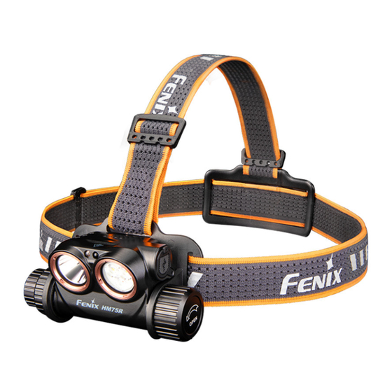 Fenix HM75R Manual