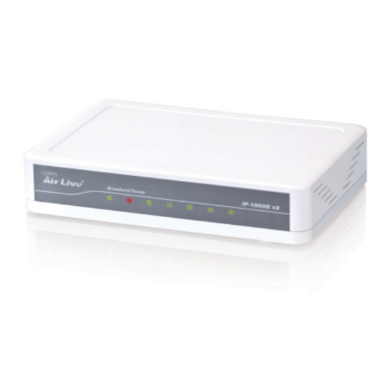 AirLive IP-1000RV2 User Manual