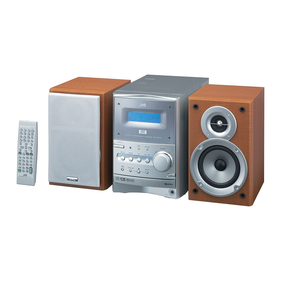 JVC UX-P550 Service Manual