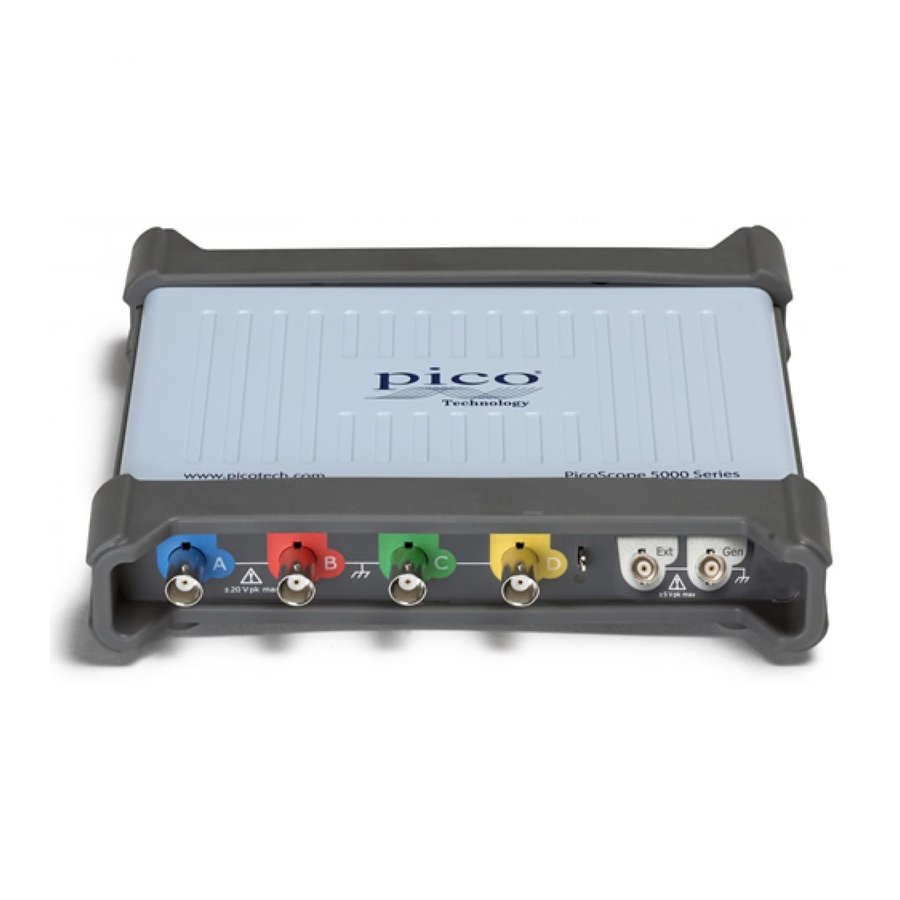 PICO PicoScope 5000 A Series User Manual