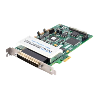 Measurement Computing PCIe-DAS1602/16 User Manual