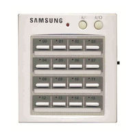 Samsung MCM-A200 User Manual (XP) User Manual